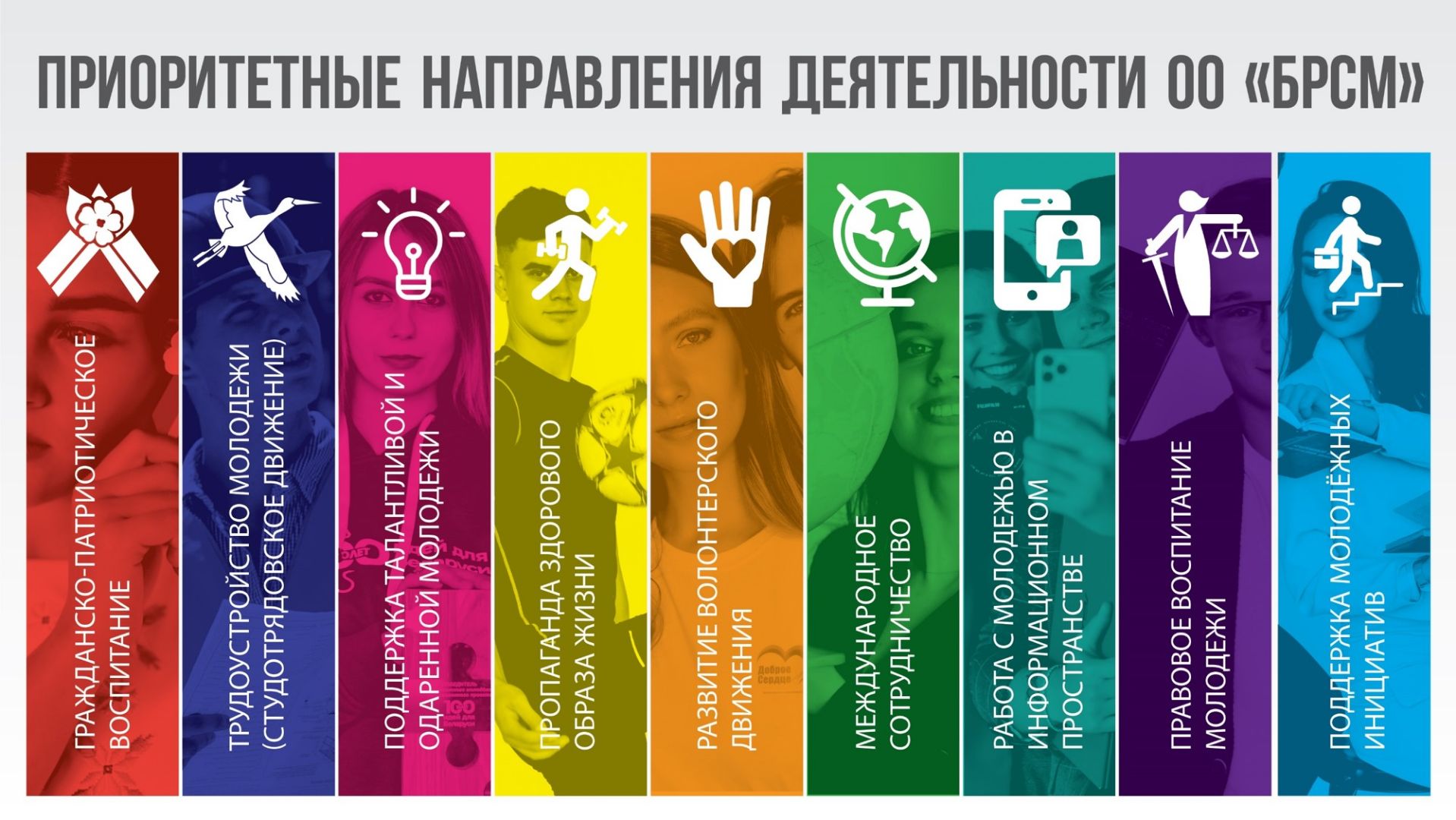 БРСМ